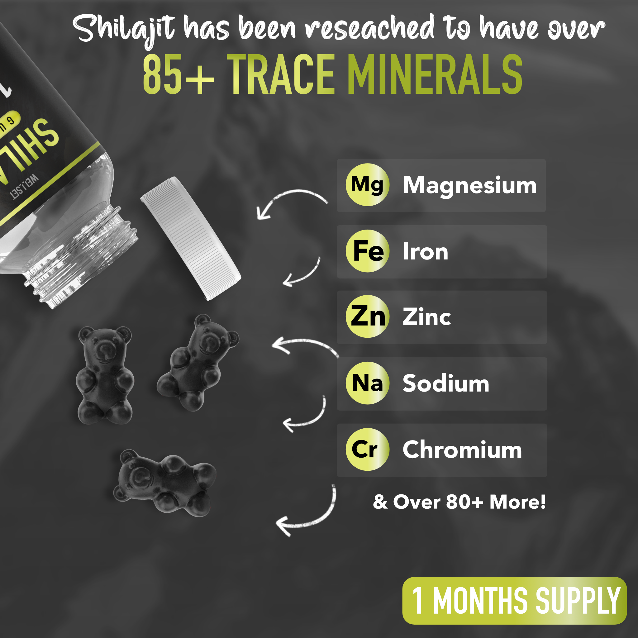WELLSET Shilajit Gummies 1400mg | 60 Gummies