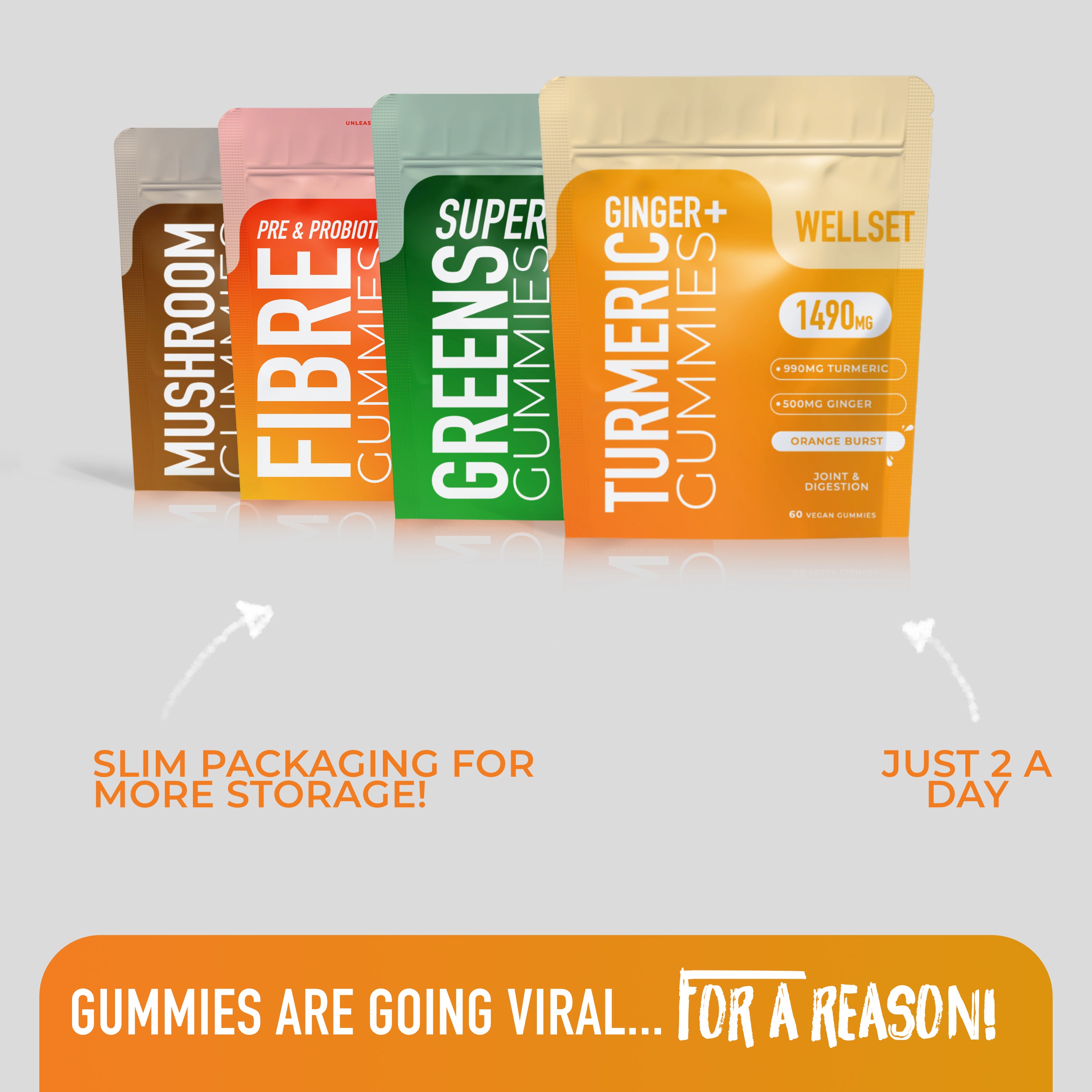Ginger & Turmeric Gummies