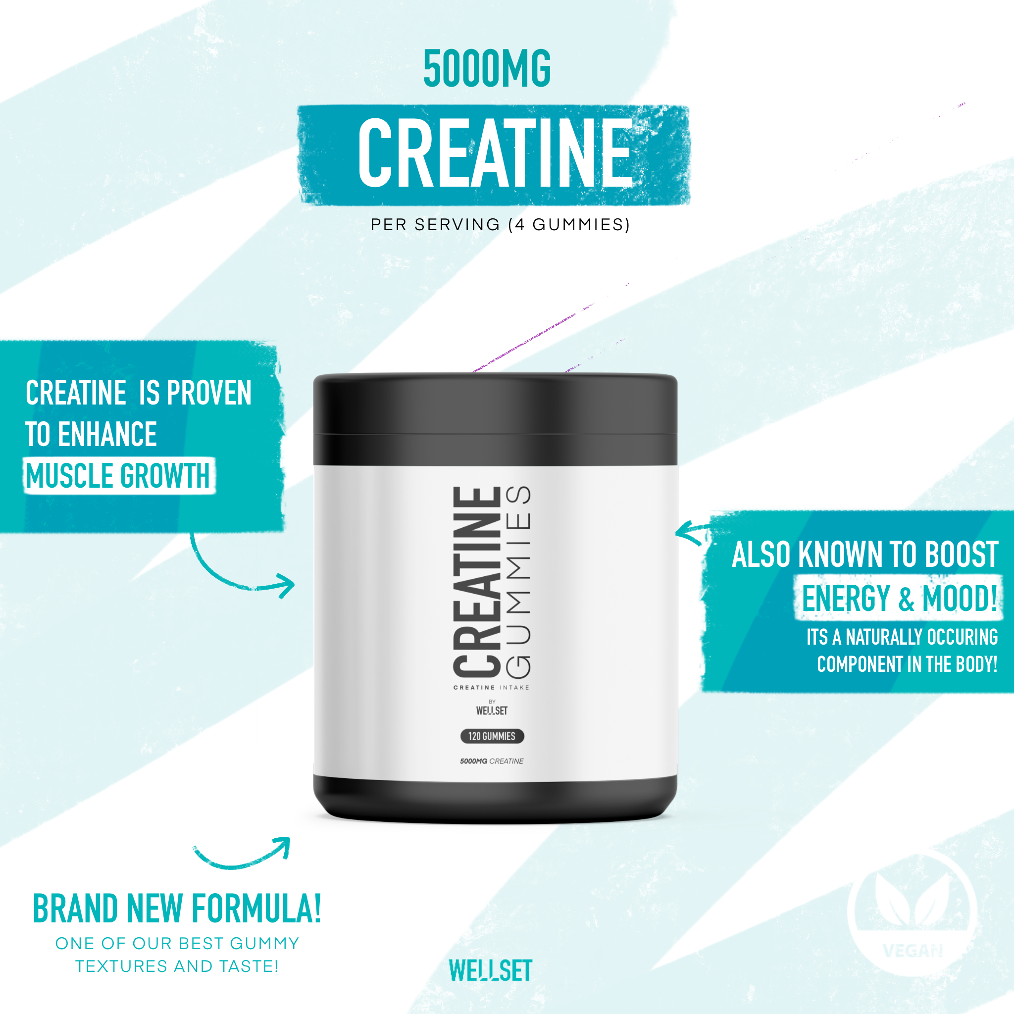 WELLSET Creatine Gummies 5000MG | 120 Gummies