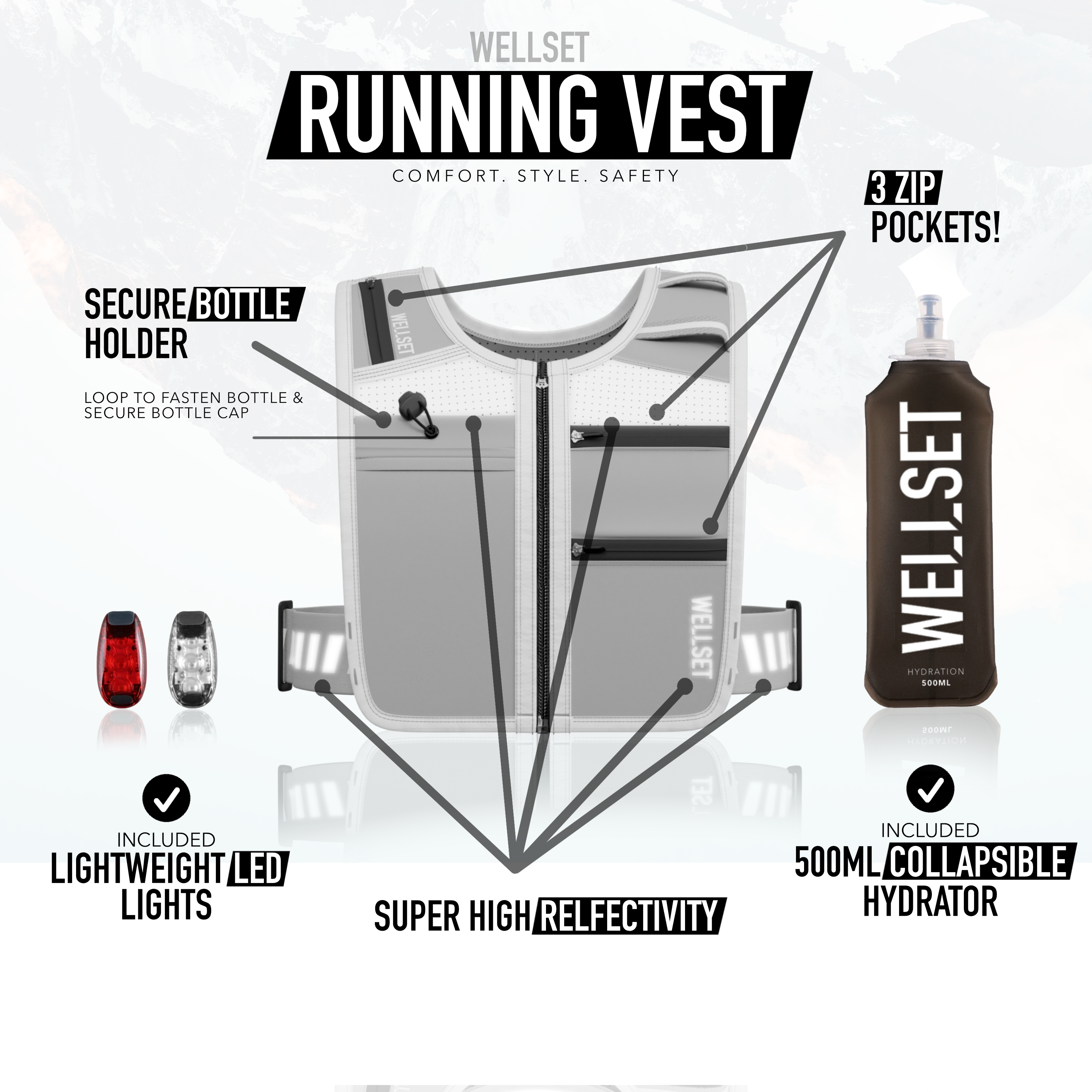 WELLSET Running Vest | Unisex Reflective Vest (Included Collapse Bottle & LEDS)