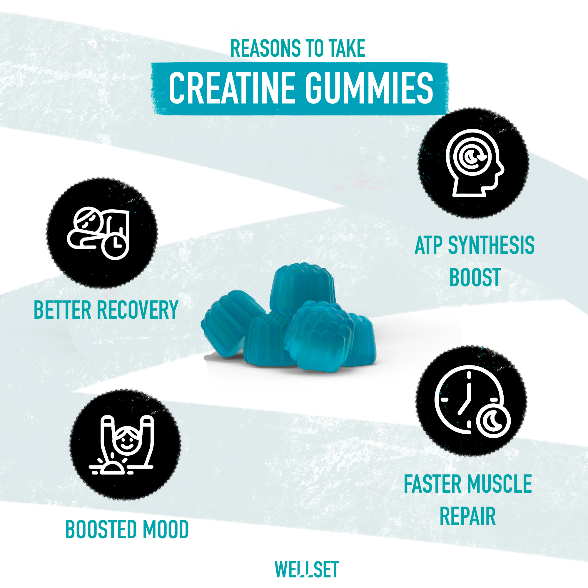 WELLSET Creatine Gummies 5000MG | 120 Gummies